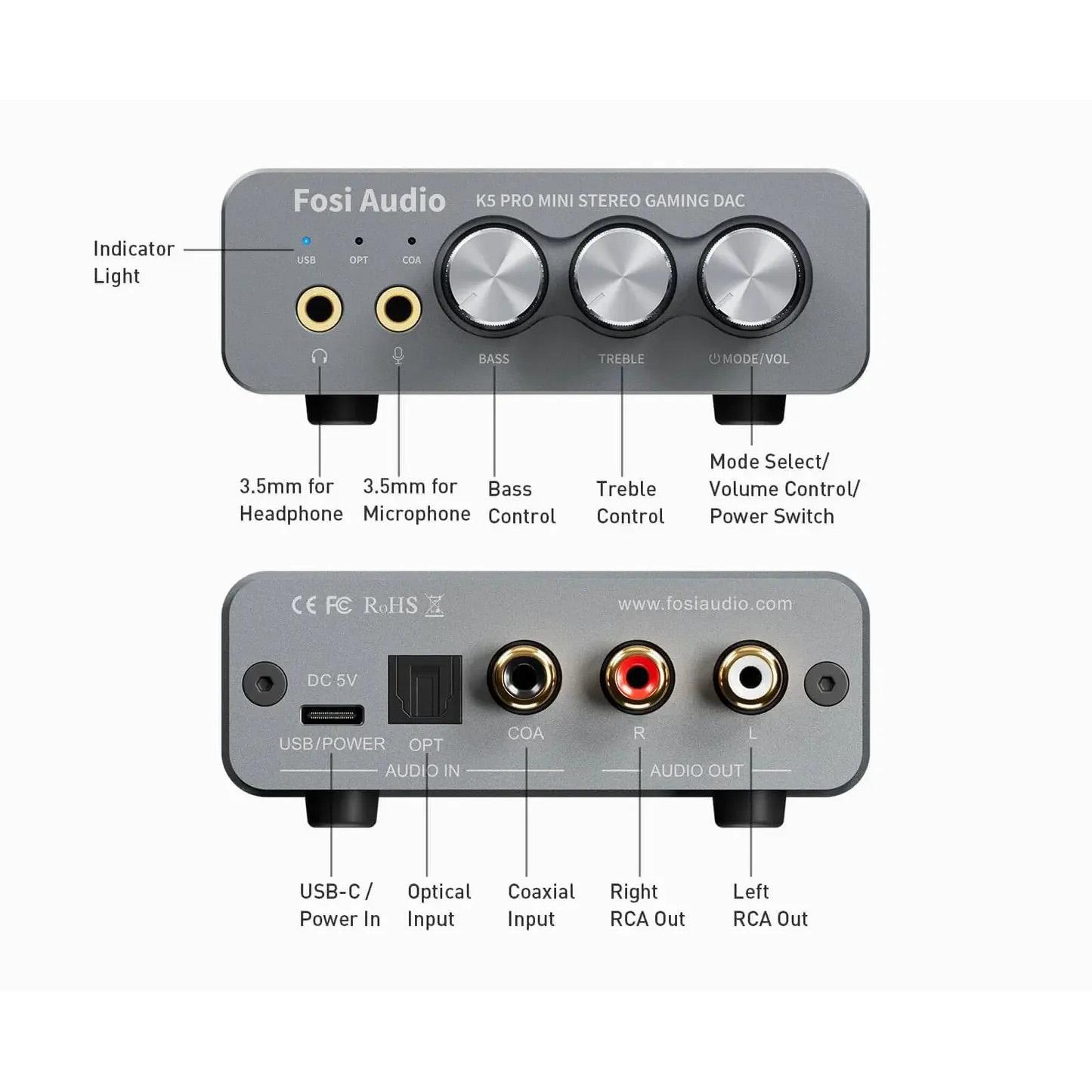 Fosi Audio K5 Pro Gaming DAC and Headphone Amplifier